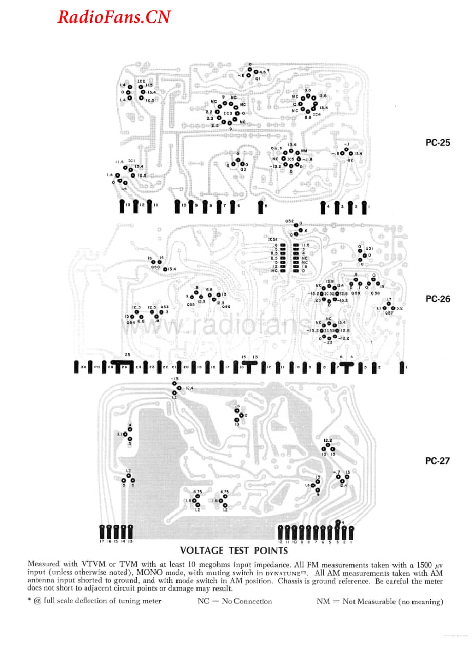Dynaco-AF6-tun-sch1维修电路图 手册.pdf_第3页