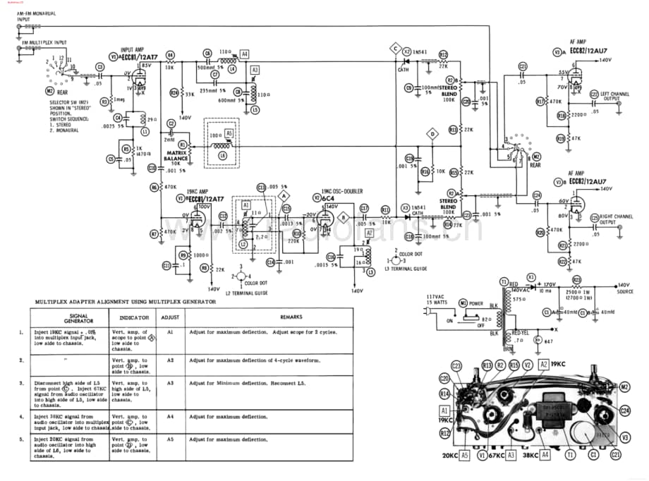 Dewald-P400-rec-sch维修电路图 手册.pdf_第1页