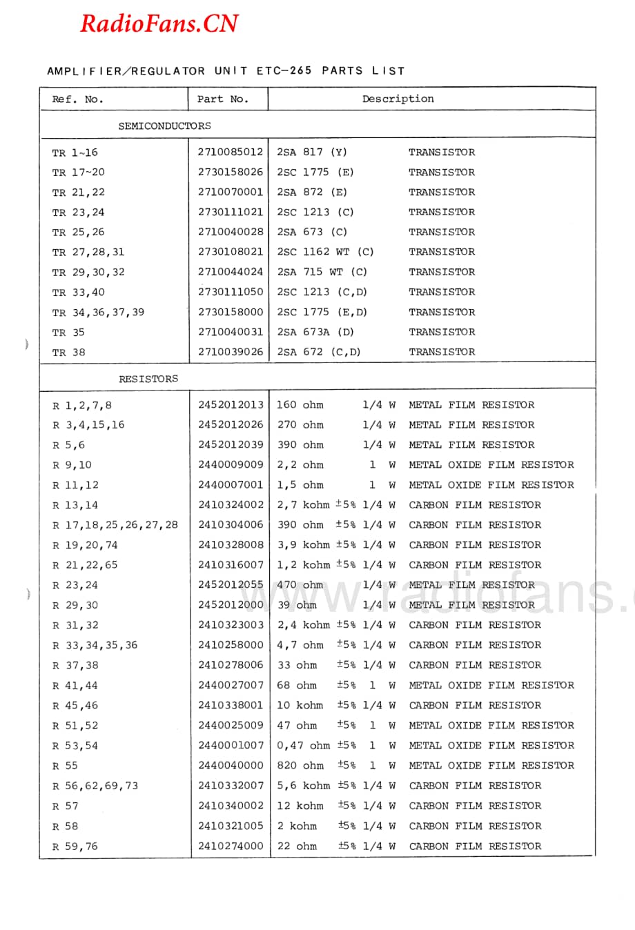 Denon-HA1000-riaa-sm维修电路图 手册.pdf_第3页