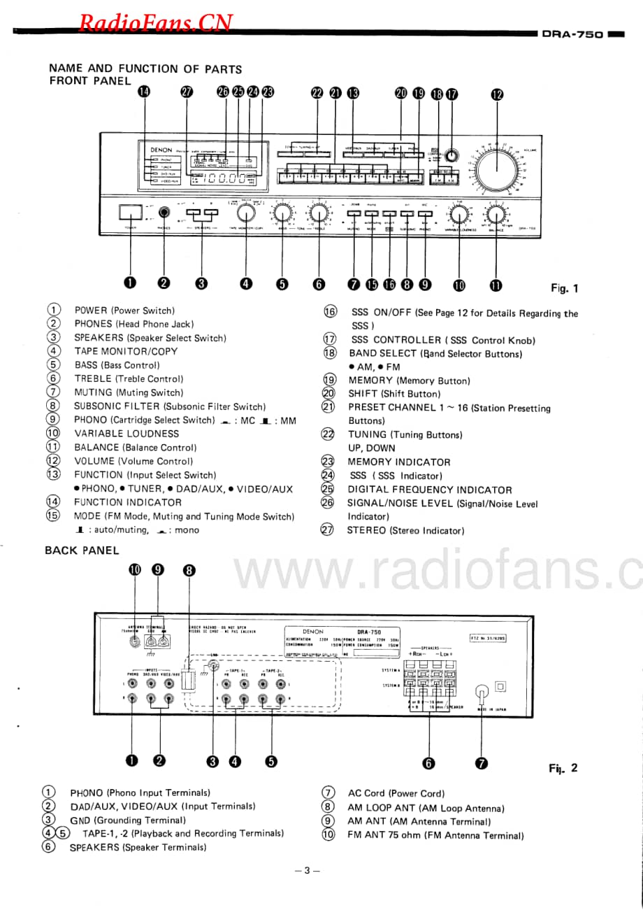Denon-DRA750-rec-sm维修电路图 手册.pdf_第3页