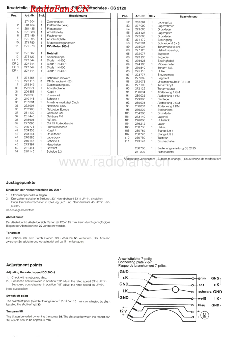 Dual-CS2120-tt-sm维修电路图 手册.pdf_第3页