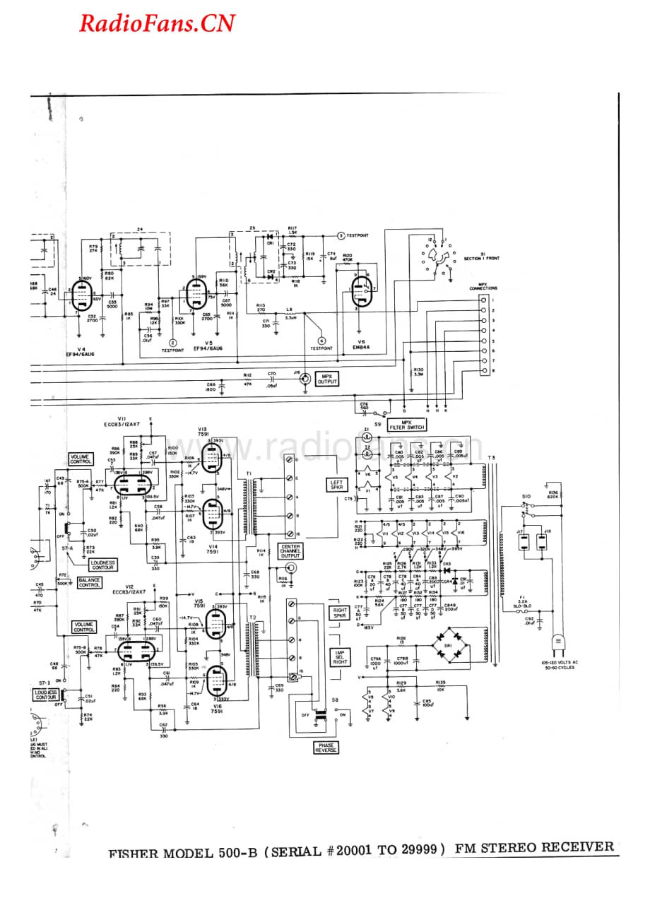 Fisher-500B-rec-sch(1)维修电路图 手册.pdf_第1页