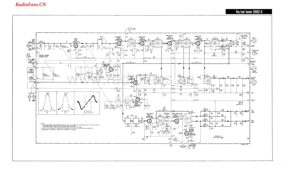 Fisher-50-mc-sms维修电路图 手册.pdf_第3页