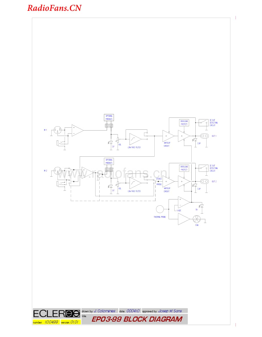 Ecler-APA1400-pwr-sm维修电路图 手册.pdf_第3页