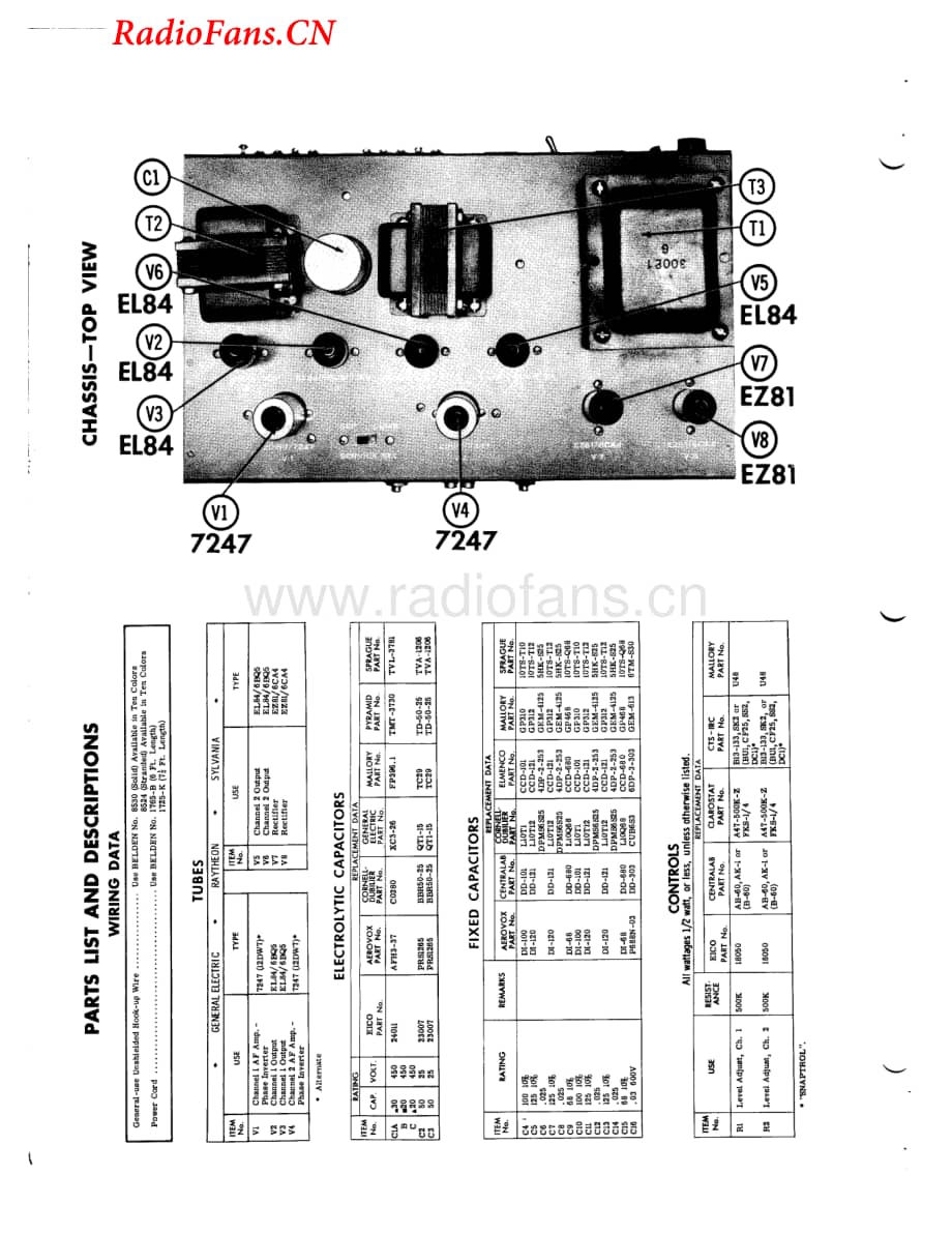 Eico-HF86SAMS-pwr-sm维修电路图 手册.pdf_第2页