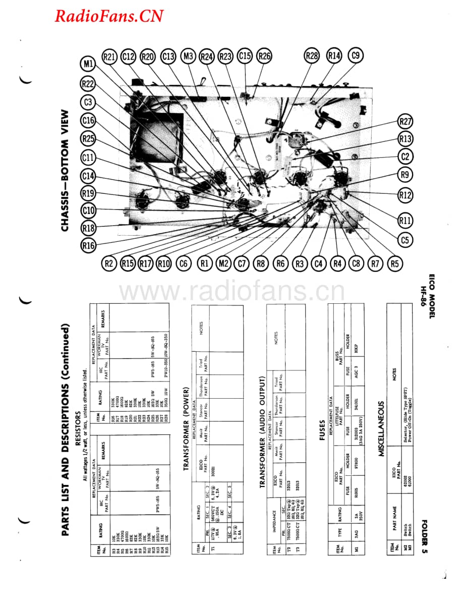 Eico-HF86SAMS-pwr-sm维修电路图 手册.pdf_第3页