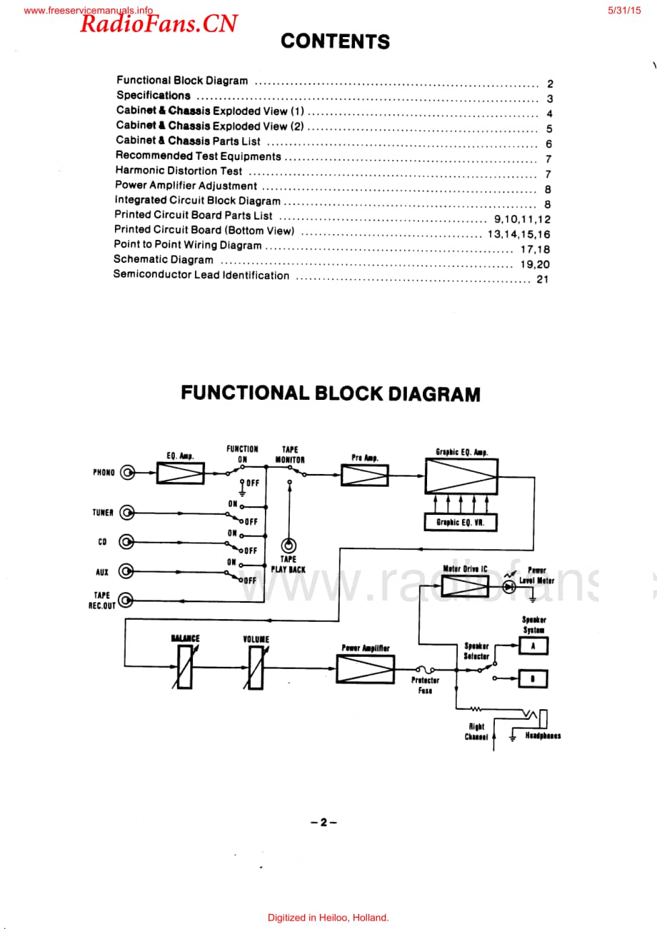 Fisher-CA225-int-sm维修电路图 手册.pdf_第2页