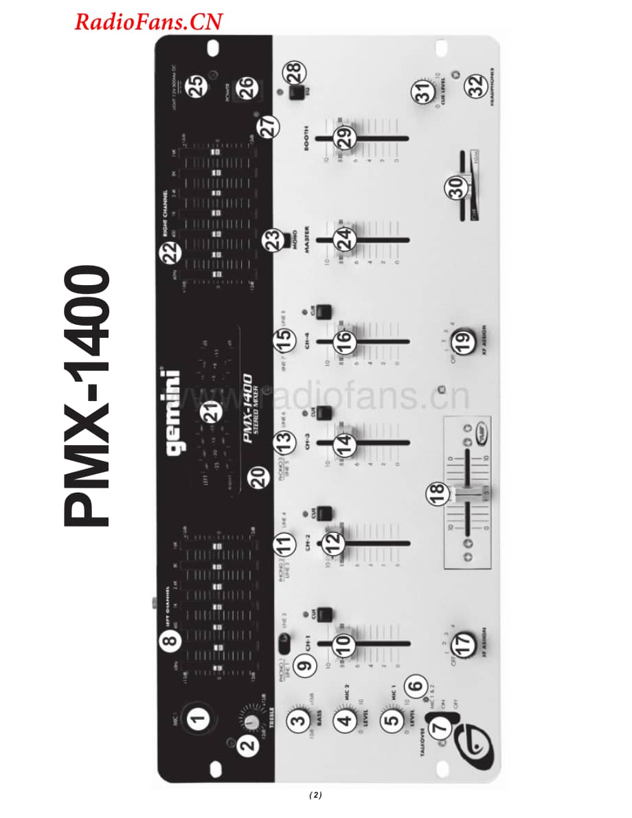 Gemini-PMX1400-mix-sm维修电路图 手册.pdf_第2页