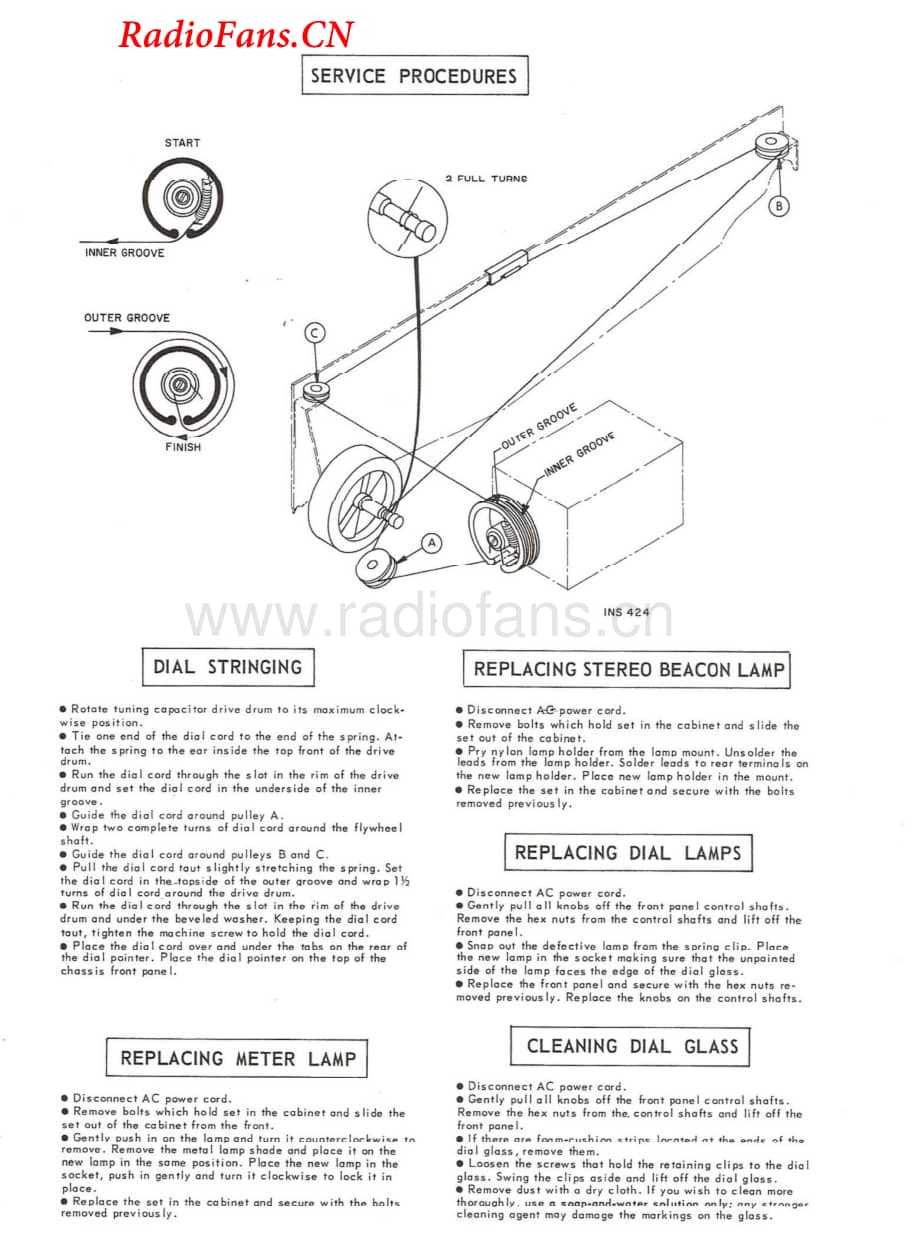 Fisher-150-rec-sm(1)维修电路图 手册.pdf_第3页