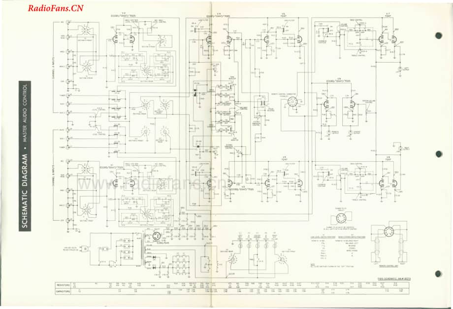 Fisher-400CX2-int-sm(1)维修电路图 手册.pdf_第2页