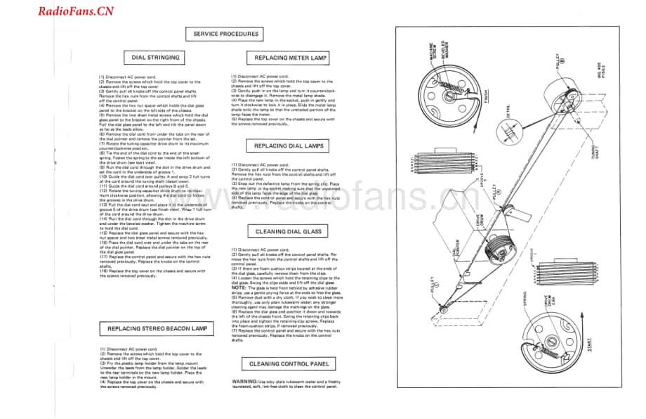 Fisher-200T-rec-sm(1)维修电路图 手册.pdf_第3页