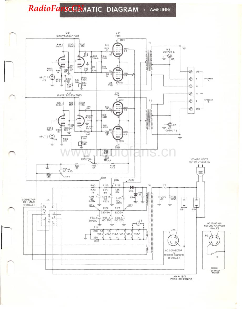 Fisher-60X-mc-sm维修电路图 手册.pdf_第3页