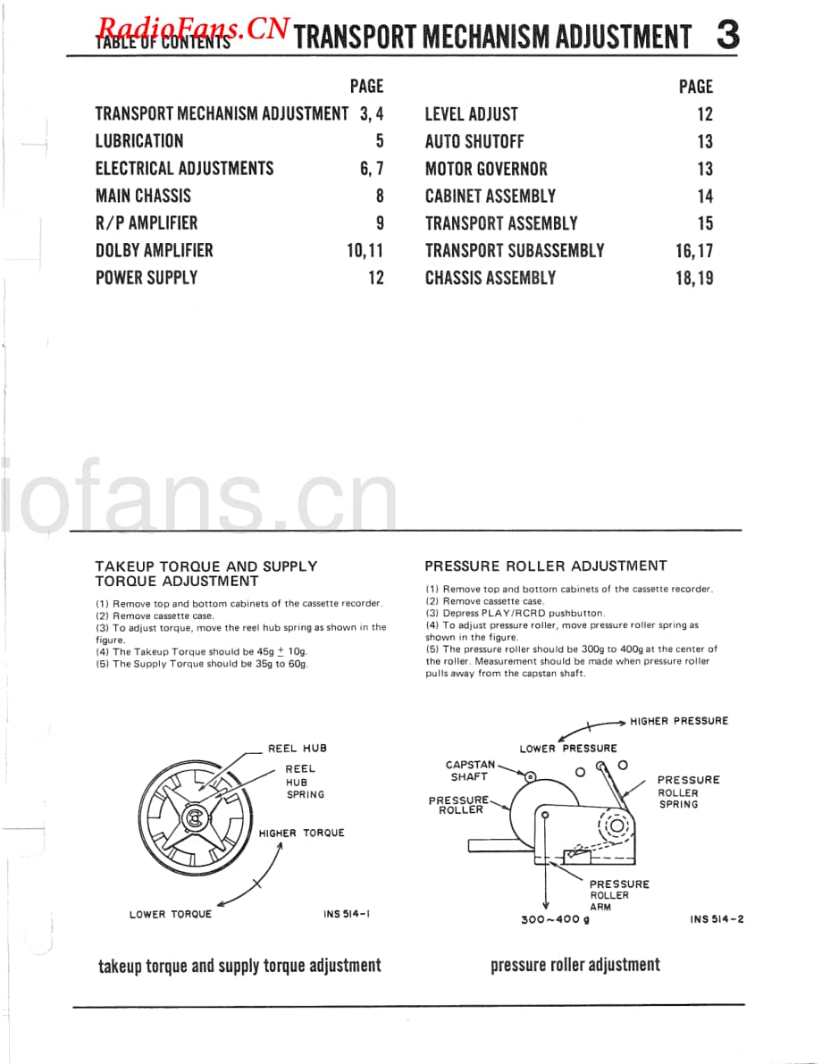 Fisher-RC80-tape-sm维修电路图 手册.pdf_第3页