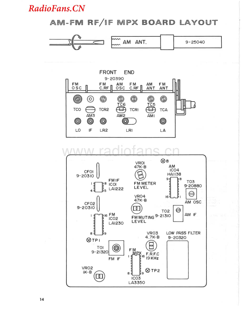 Fisher-RS1050-rec-sm维修电路图 手册.pdf_第2页