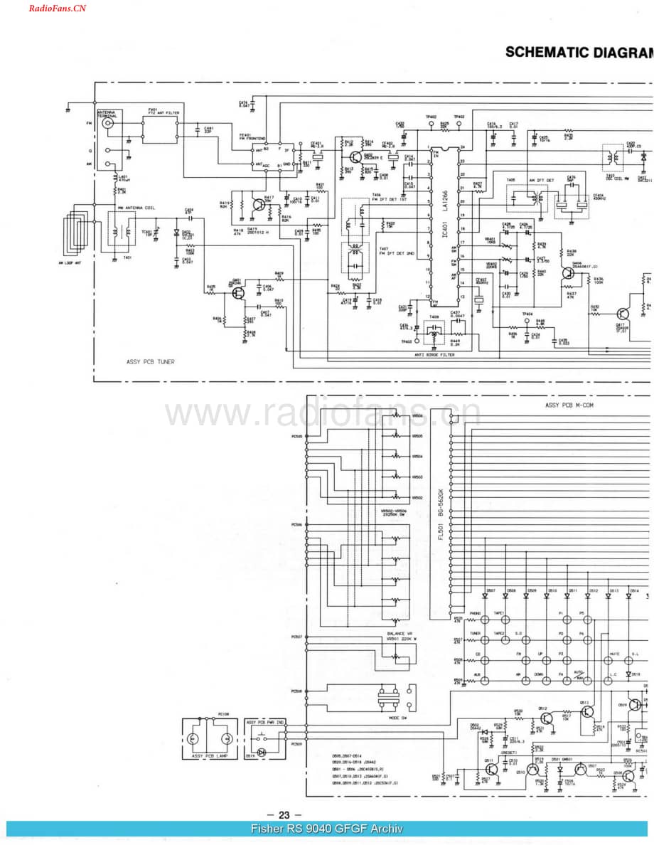 Fisher-RS9040-rec-sm维修电路图 手册.pdf_第2页