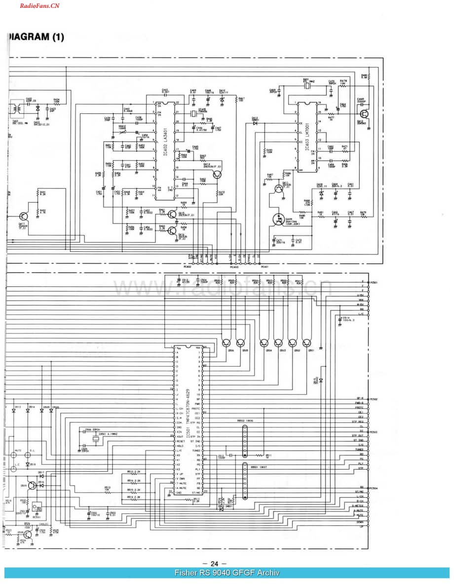 Fisher-RS9040-rec-sm维修电路图 手册.pdf_第3页