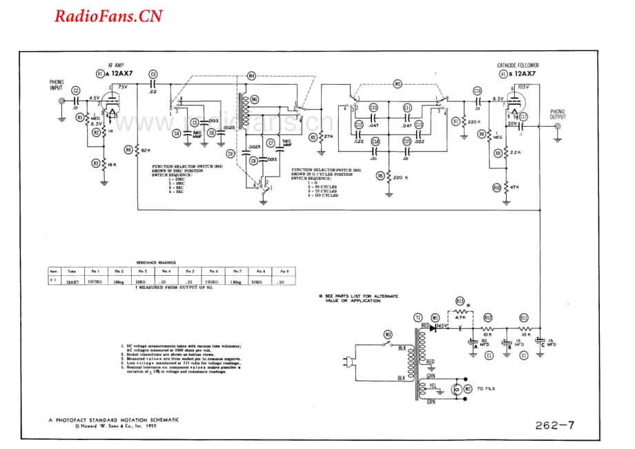 Fisher-50F-filt-sm(1)维修电路图 手册.pdf_第2页