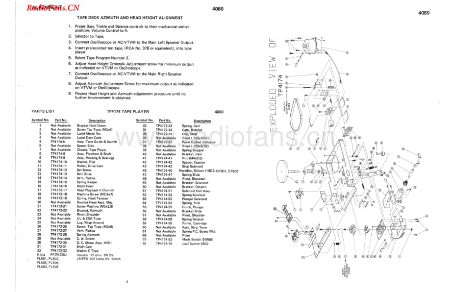 Fisher-4000-rec-sm(1)维修电路图 手册.pdf_第3页
