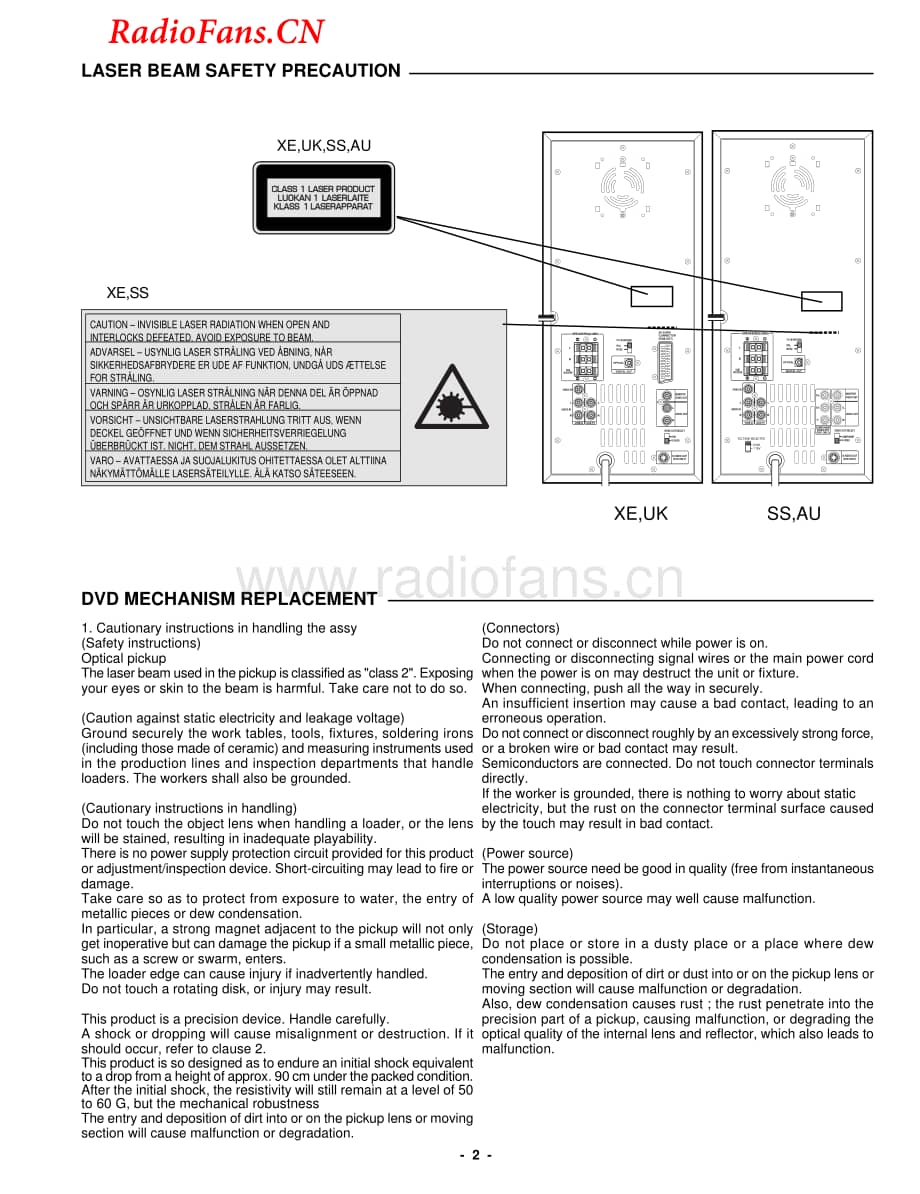Fisher-HTD5201-dvd-sm维修电路图 手册.pdf_第3页