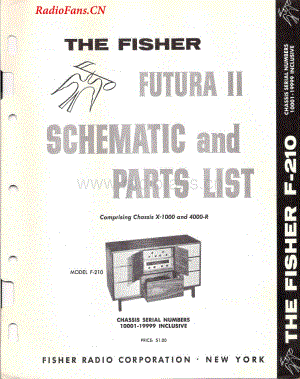 Fisher-Futura210-rec-sm维修电路图 手册.pdf