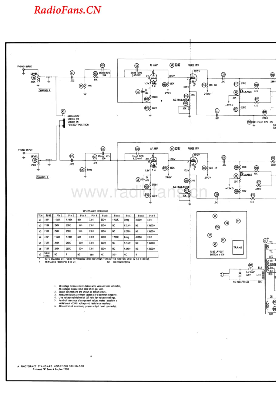 Fisher-SA100-pwr-sm维修电路图 手册.pdf_第3页
