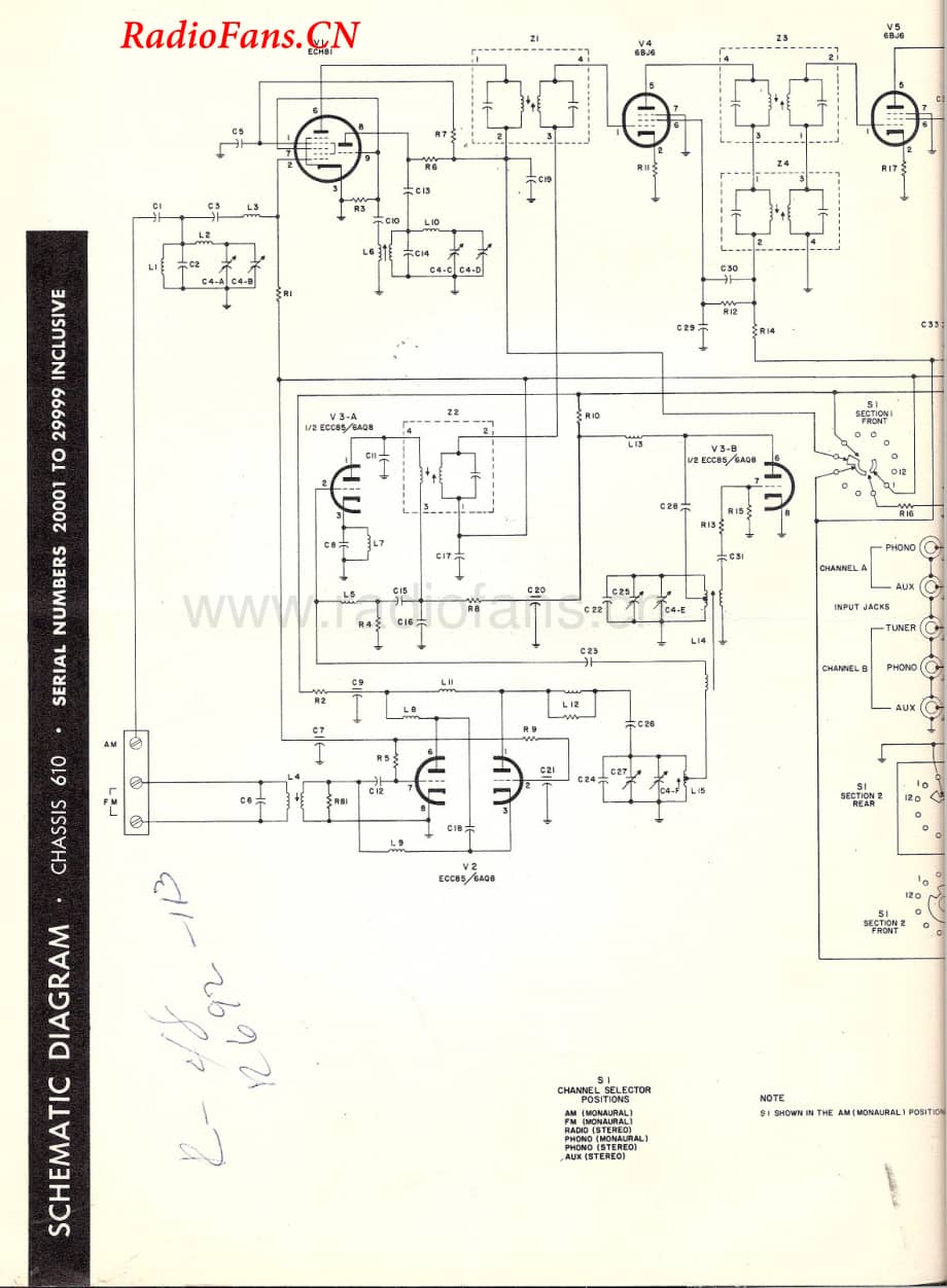 Fisher-440-rec-sm维修电路图 手册.pdf_第3页