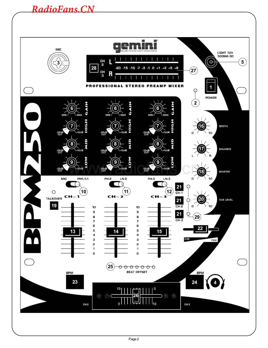 Gemini-BPM250-mix-sm维修电路图 手册.pdf_第2页