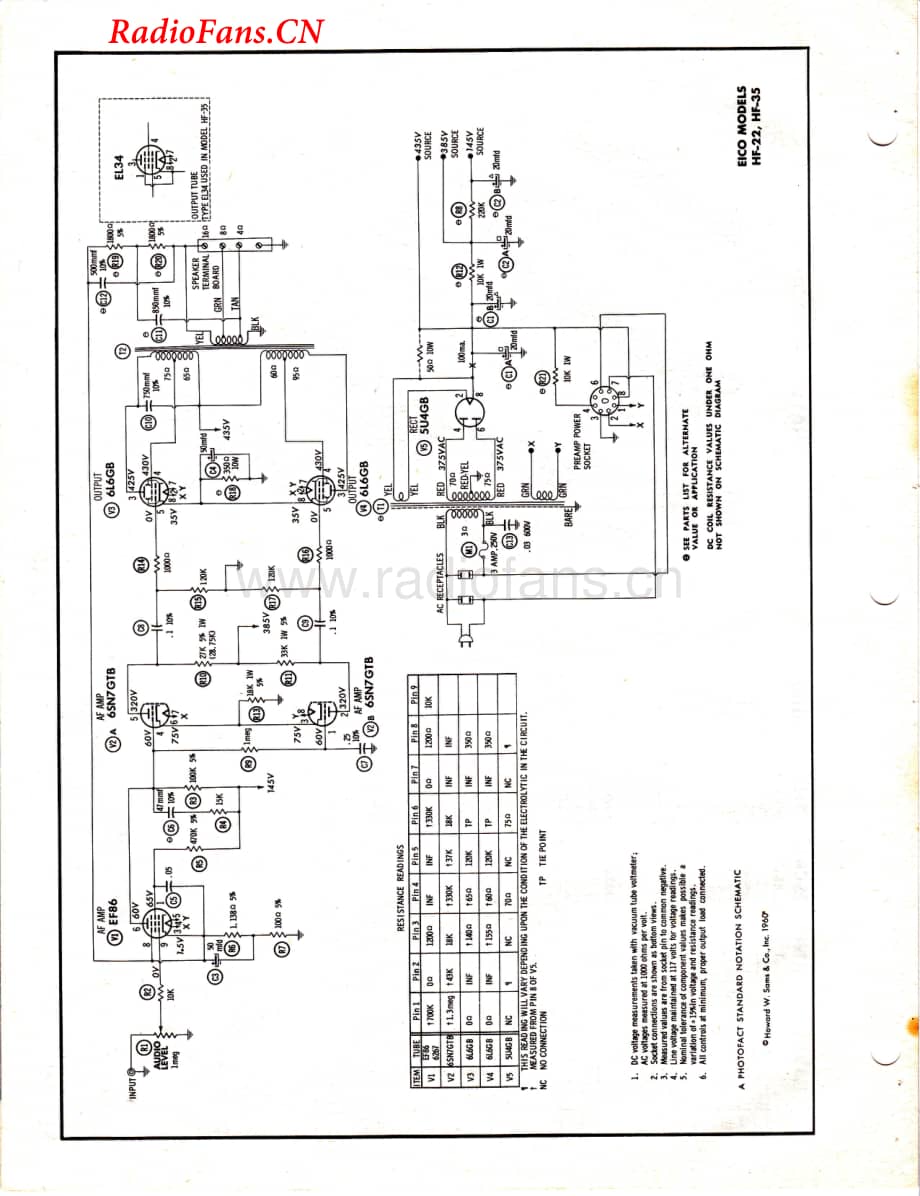 Eico-HF22-pwr-sch维修电路图 手册.pdf_第1页