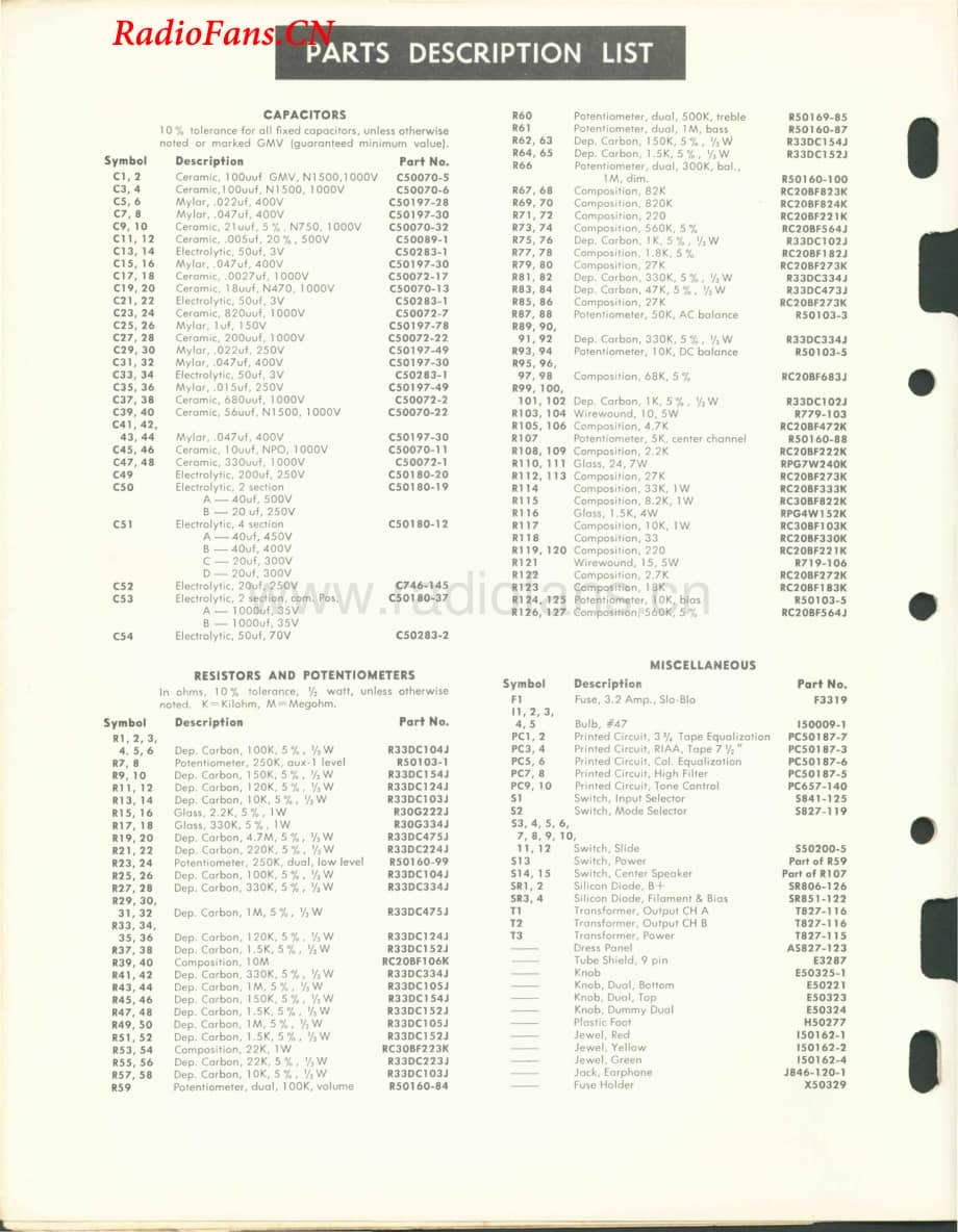 Fisher-X202B-int-sm1维修电路图 手册.pdf_第2页