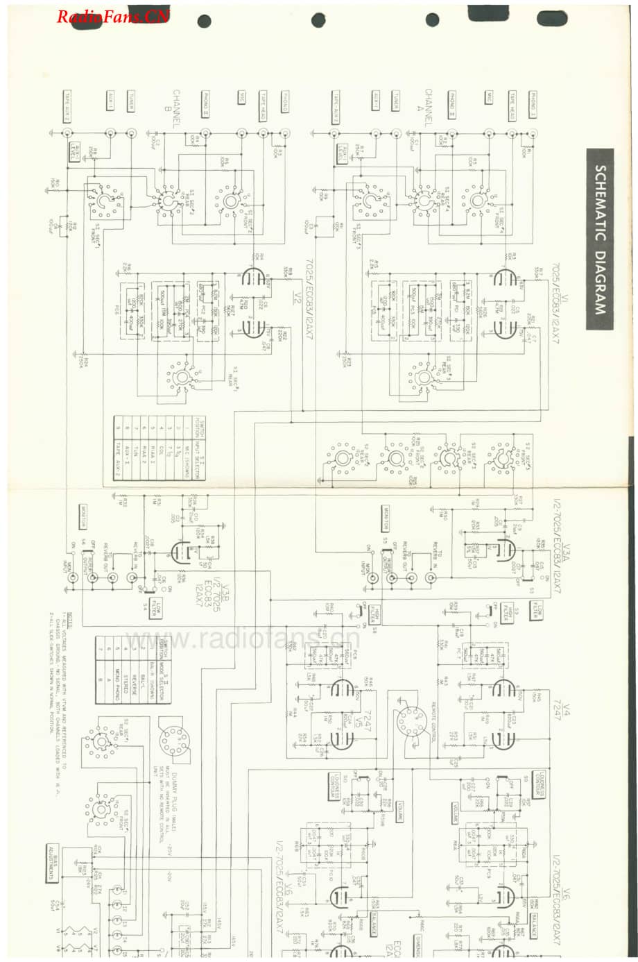 Fisher-X202B-int-sm1维修电路图 手册.pdf_第3页