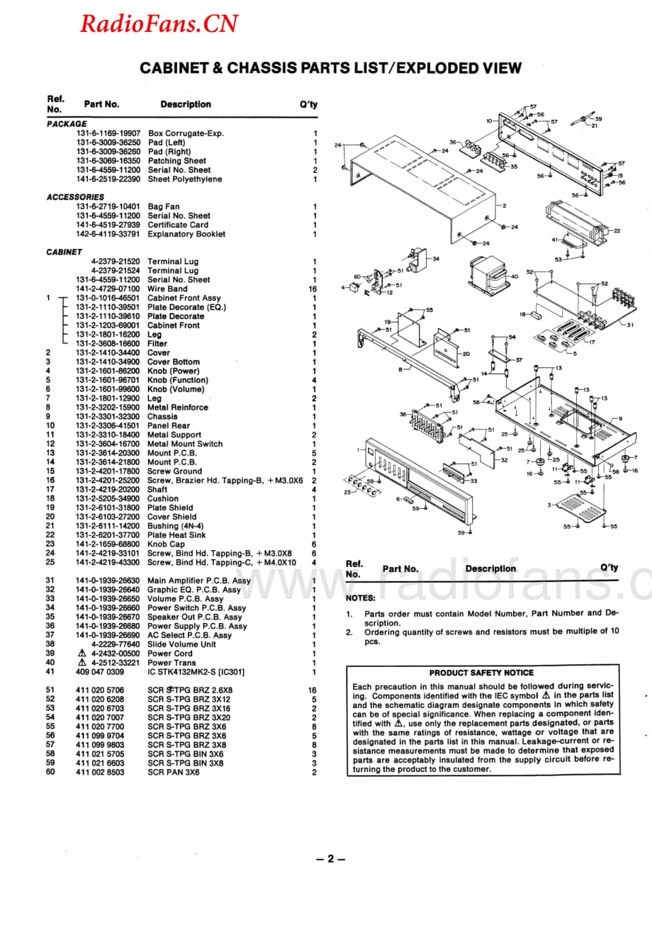 Fisher-CA321-int-sm维修电路图 手册.pdf_第2页