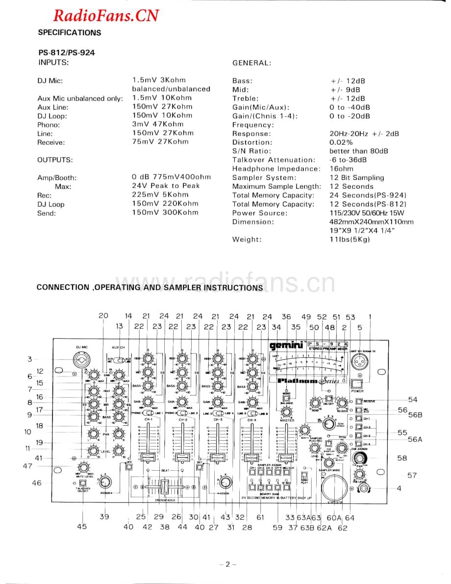 Gemini-PS924-mix-sm维修电路图 手册.pdf_第2页