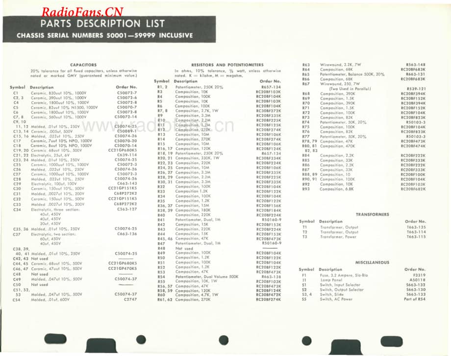 Fisher-X101-int-sm2维修电路图 手册.pdf_第2页