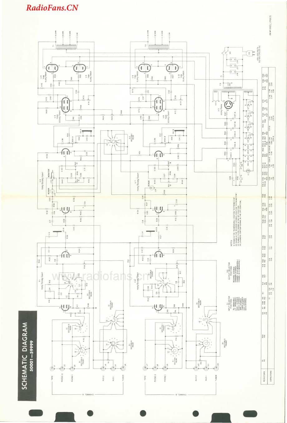 Fisher-X101-int-sm2维修电路图 手册.pdf_第3页