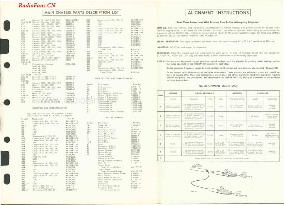 Fisher-FM100C-tun-sm维修电路图 手册.pdf_第3页