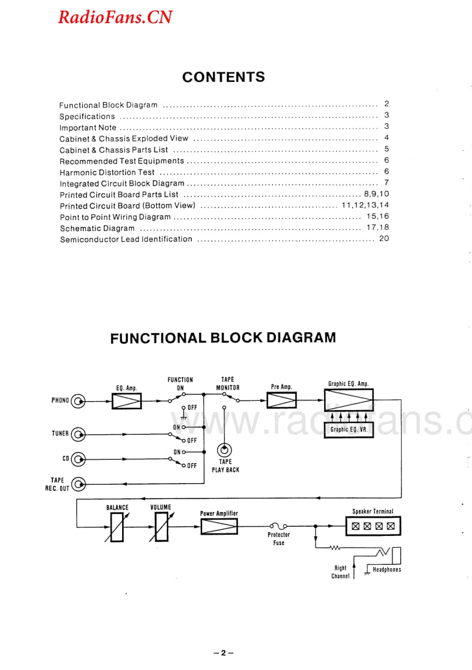 Fisher-CA1224-int-sm维修电路图 手册.pdf_第3页