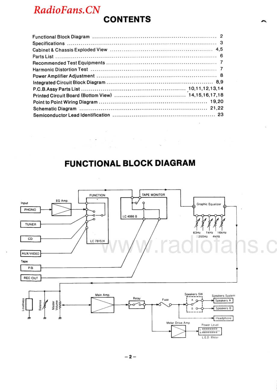 Fisher-CA271-int-sm维修电路图 手册.pdf_第2页