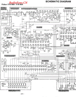 Fisher-FM864-tun-sch维修电路图 手册.pdf
