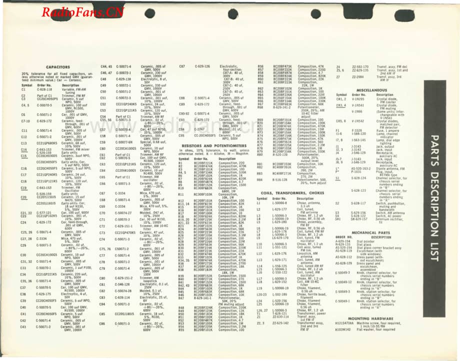 Fisher-90R-int-sm1维修电路图 手册.pdf_第3页