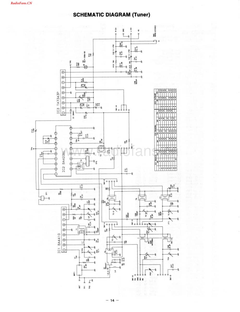 Fisher-PHW3000K-mc-sch维修电路图 手册.pdf_第2页