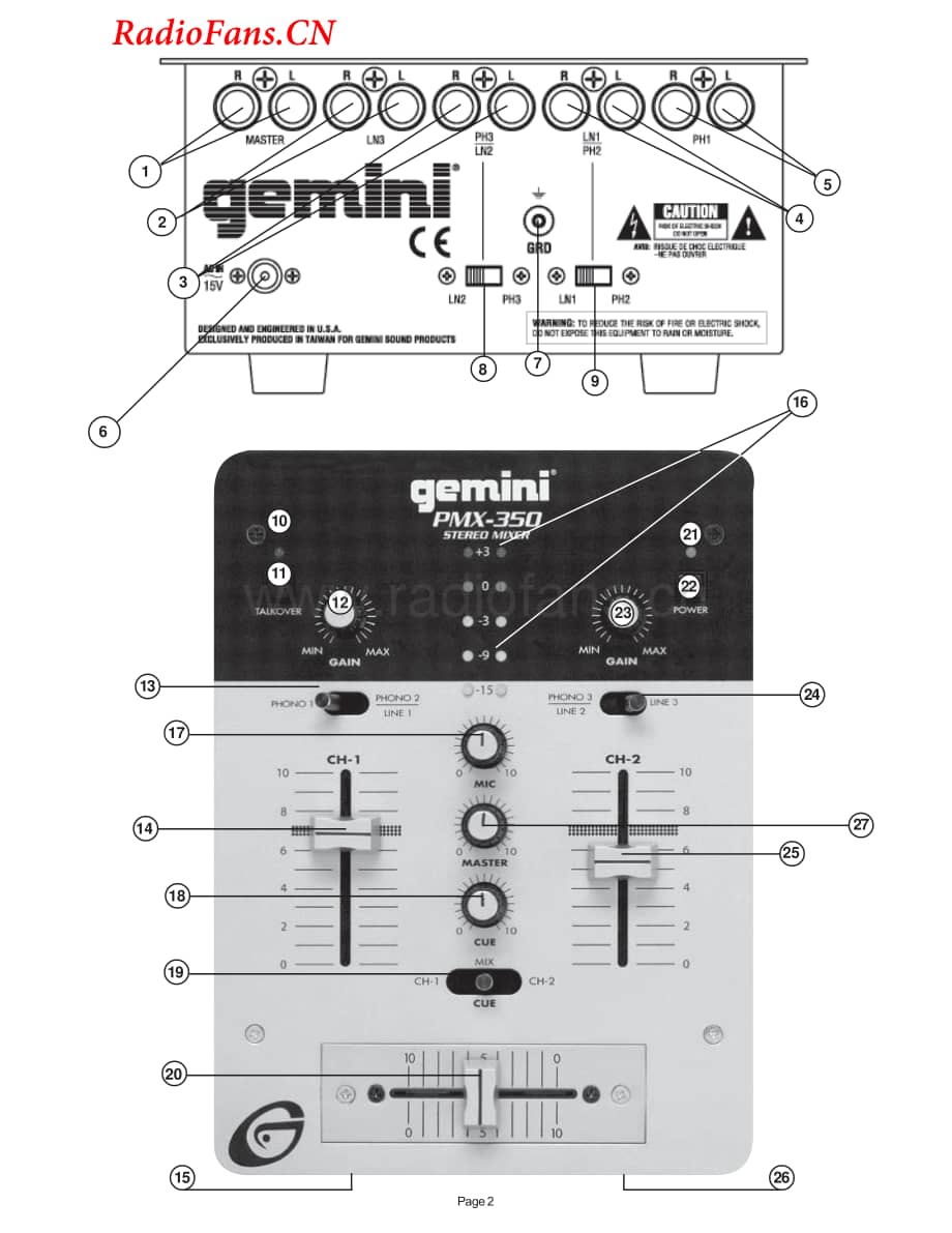 Gemini-PMX350-mix-sm维修电路图 手册.pdf_第2页