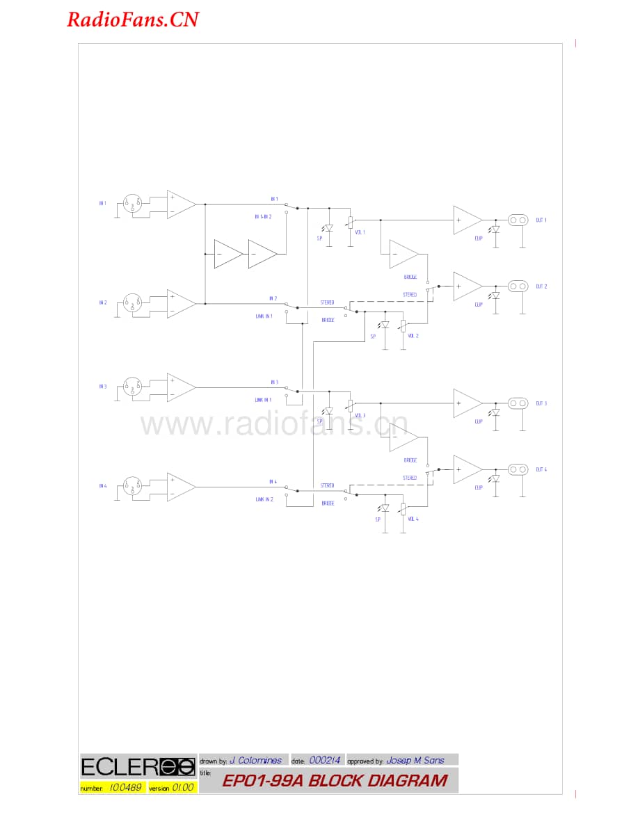 Ecler-MPA6.80-pwr-sm维修电路图 手册.pdf_第3页