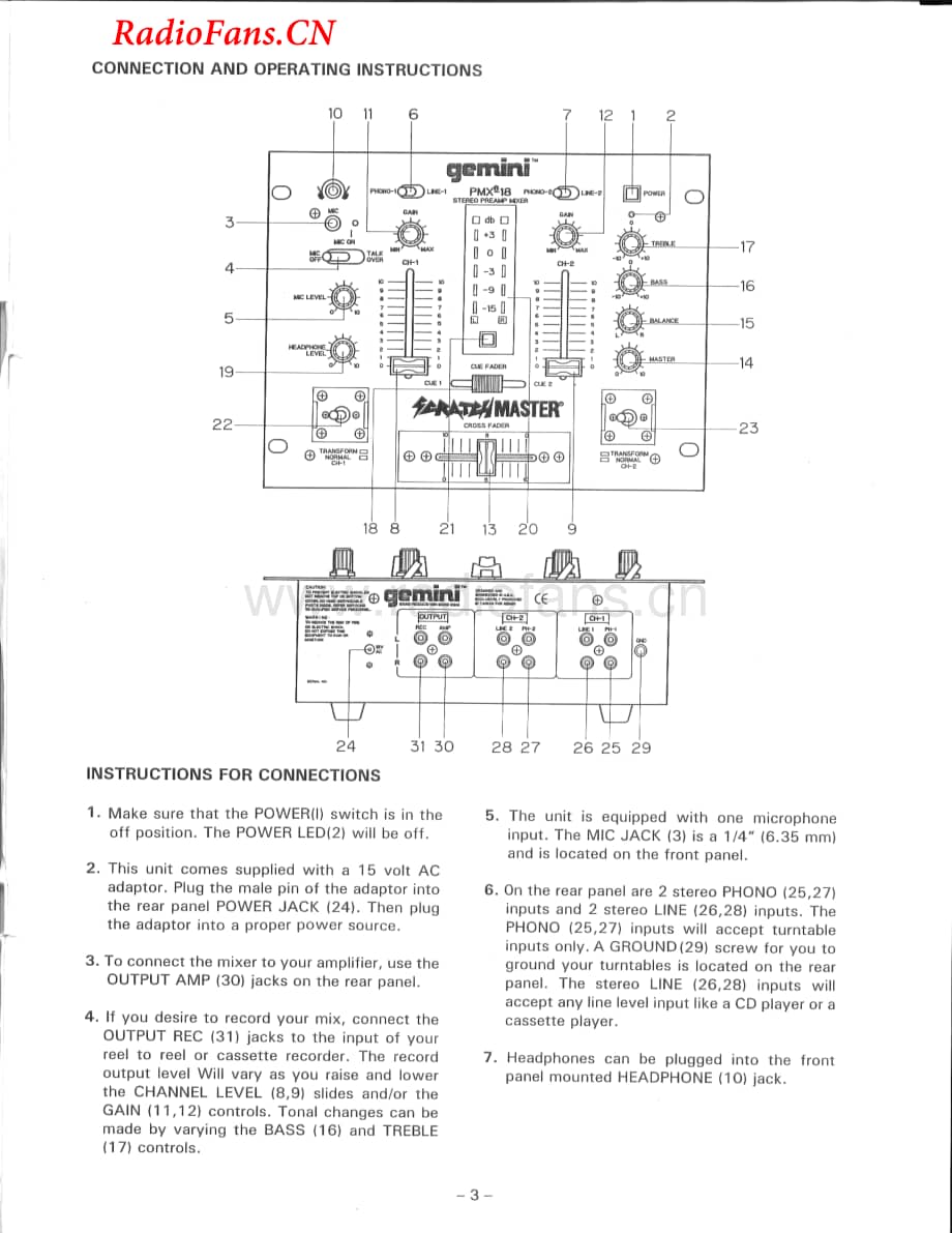 Gemini-PMX16-mix-sm维修电路图 手册.pdf_第3页