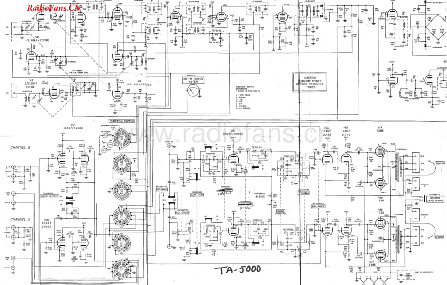 Fisher-TA5000-rec-sch维修电路图 手册.pdf_第1页