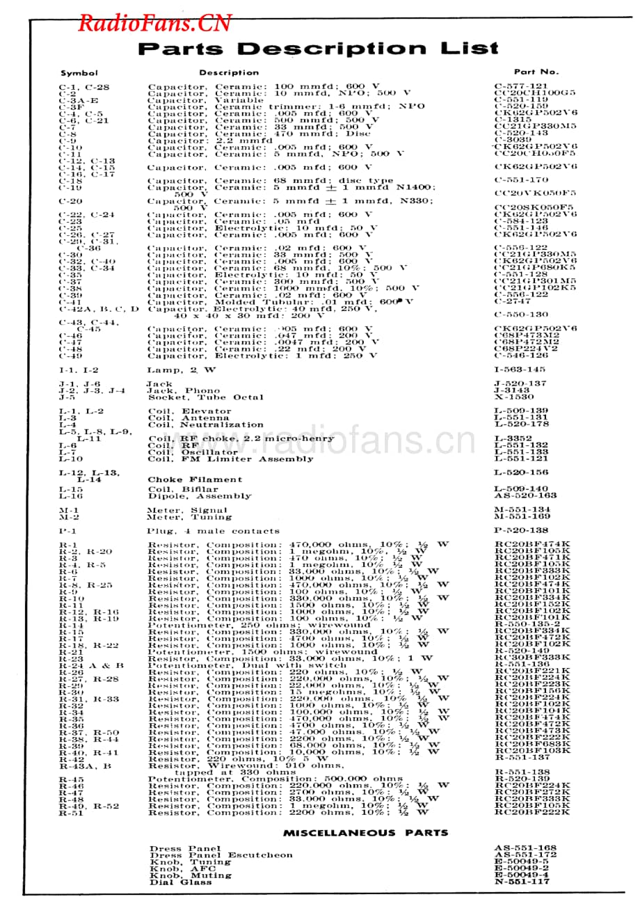 Fisher-FM90-tun-sm维修电路图 手册.pdf_第2页