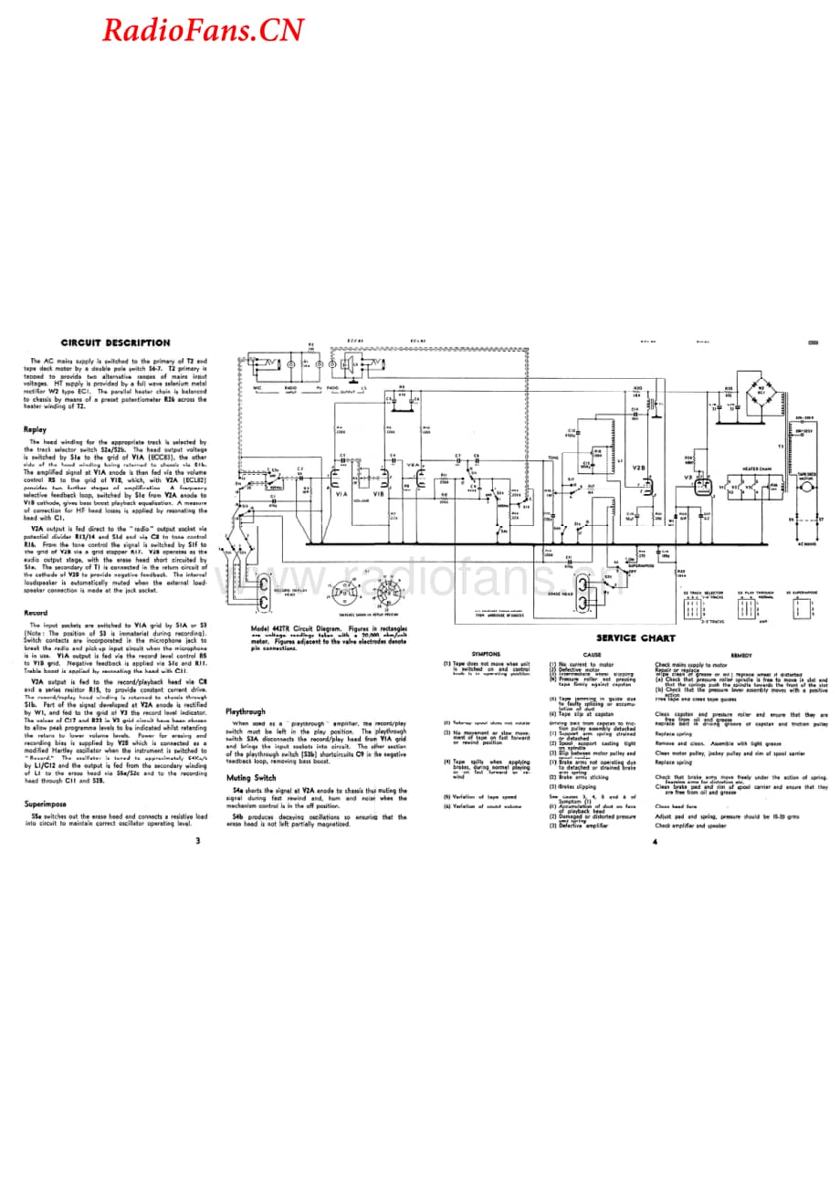 Ferguson-442TR-tape-sm维修电路图 手册.pdf_第3页