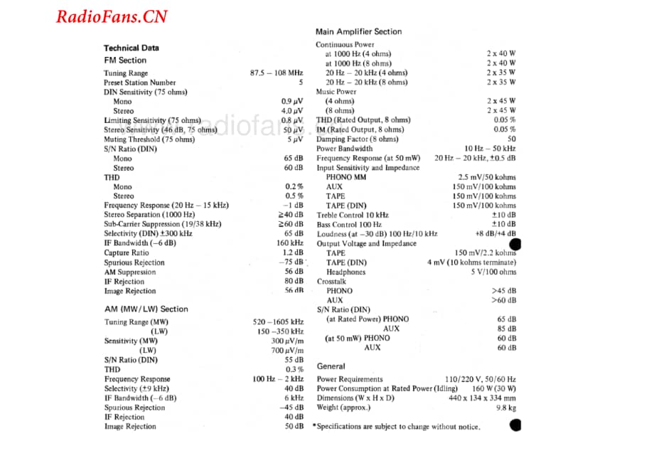 Fisher-RS3030-rec-sch维修电路图 手册.pdf_第2页