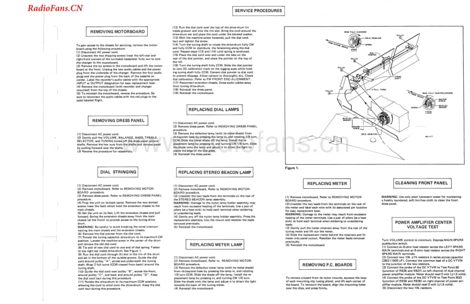 Fisher-127-rec-sm维修电路图 手册.pdf_第3页