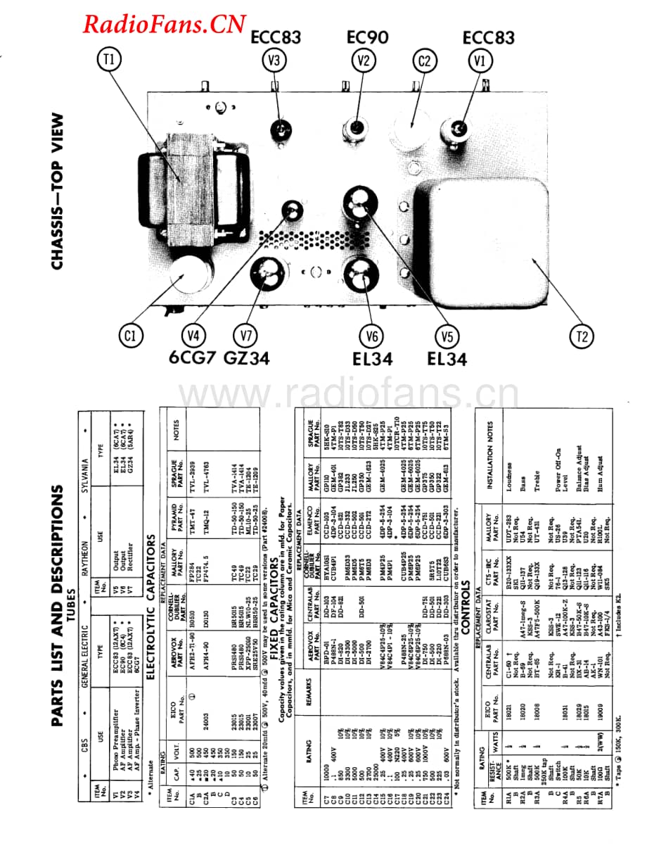 Eico-HF52SAMS-int-sm维修电路图 手册.pdf_第3页