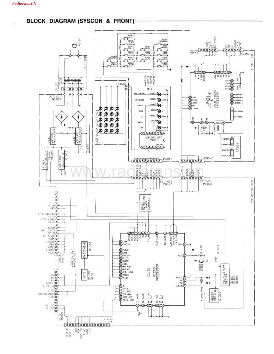Fisher-TADS9-mc-sch维修电路图 手册.pdf_第2页